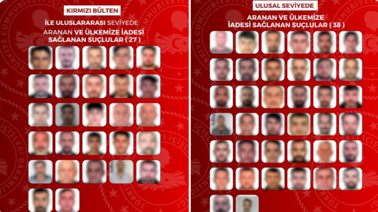 Kırmızı Bültenle Aranan 27 Suçlu Türkiye'ye Getirildi