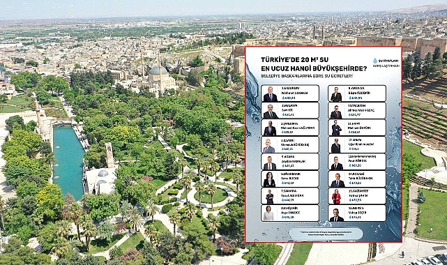 Şanlıurfa, Türkiye’nin En Uygun Su Kullanan İlleri Arasında İlk 3’te
